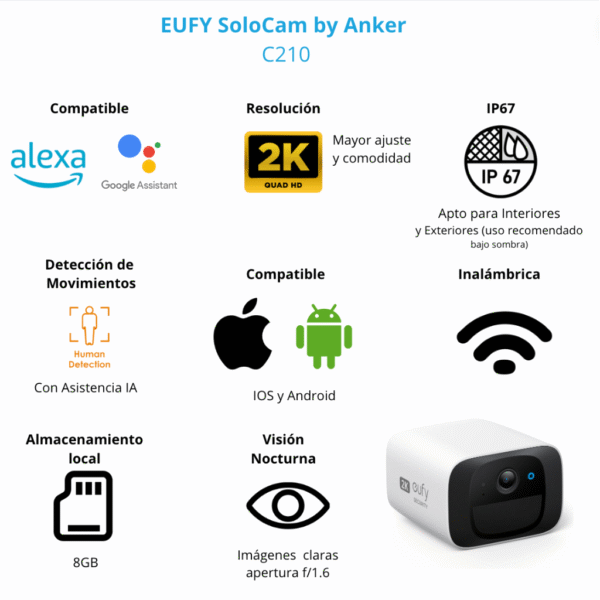 EUFY 7